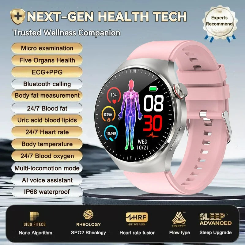 ELEGANCE HealthMaster Pro Smartwatch ECG+PPG Temperature Pulse Physiotherapy Men & Women 466*466 HD Health Management BT Call Sports Waterproof