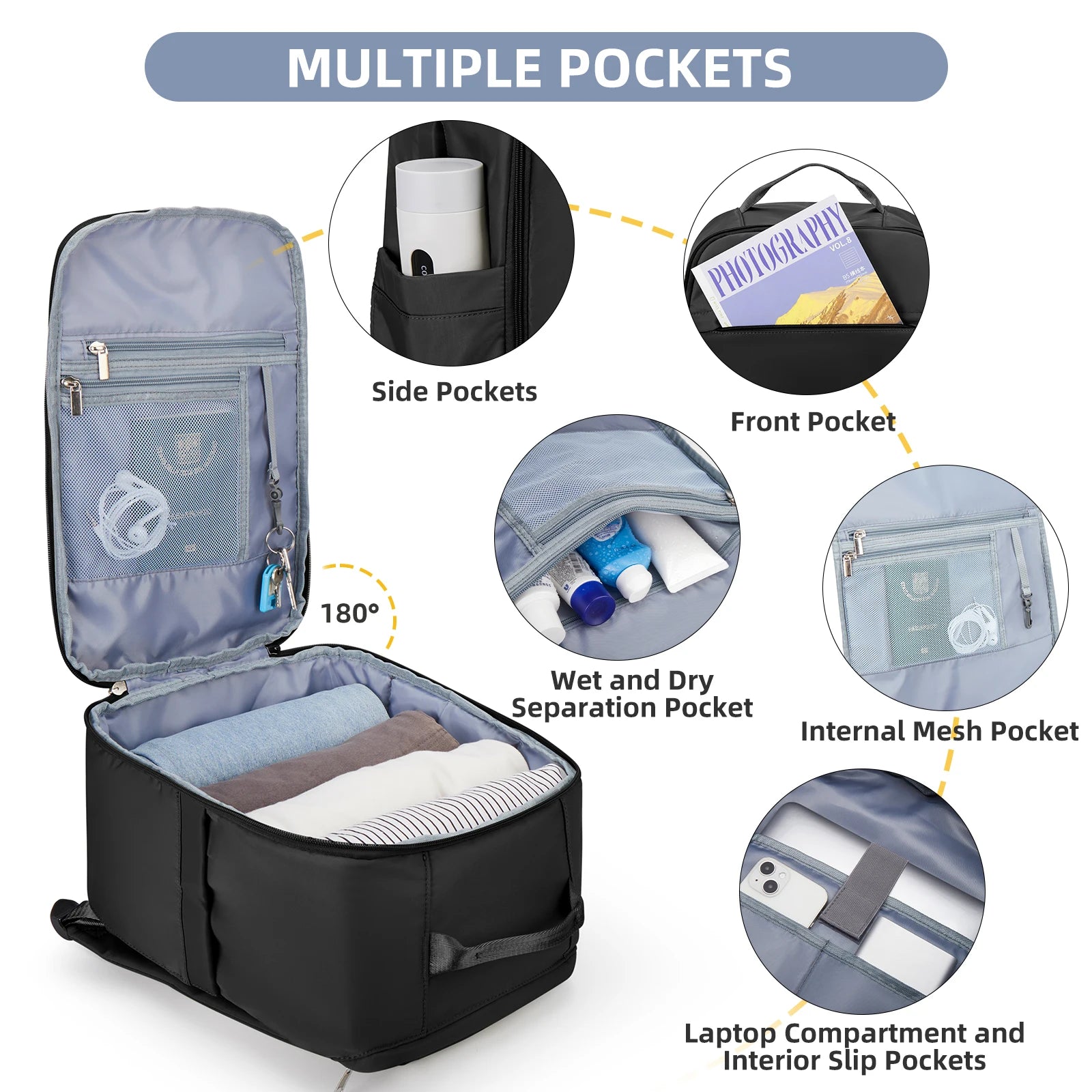 Elegance TravelMate Elite Backpack - 40x20x25 Cabin Bag, Hand Luggage Travel Backpack for Easyjet Cabin Bag 45x36x20, Laptop Backpack for Women/Men