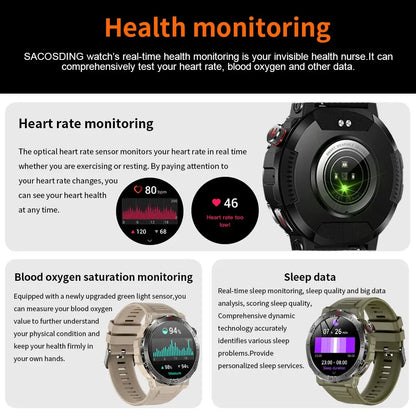 Elegance® Tracker Pro SmartWatch 1.43 Amoled GPS Smart watches for men Bluetooth call Compass Sports Smartwatch For Android IOS Fitness Tracker