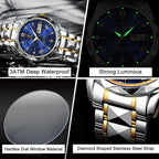 Elegance 615 LuxeTime Men Watch Luxury Quartz Waterproof Date Week Luminous Wristwatch Stainless Steel Men's Watches Male Clock Sports