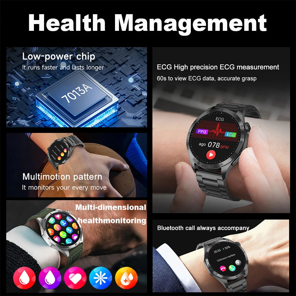 ELEGANCE® HealthMaster Pro Smartwatch ECG+PPG Temperature Pulse Physiotherapy Men & Women 466*466 HD Health Management BT Call Sports Waterproof