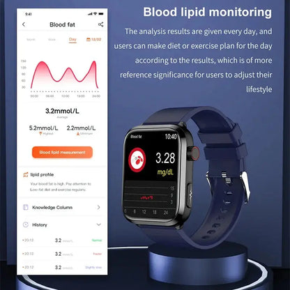 HEALTHCARE PLUS® - LIPIDS URIC ACID BLOOD GLUCOSE MONITORING SMART WATCH - ECG+PPG FITNESS TRACKER