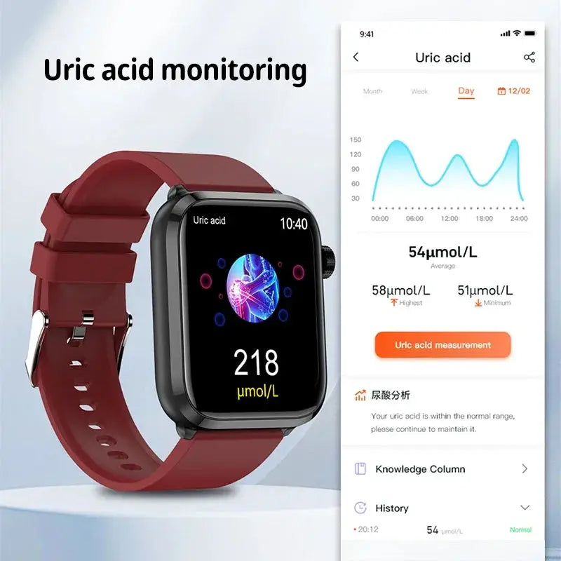 HEALTHCARE PLUS® - LIPIDS URIC ACID BLOOD GLUCOSE MONITORING SMART WATCH - ECG+PPG FITNESS TRACKER