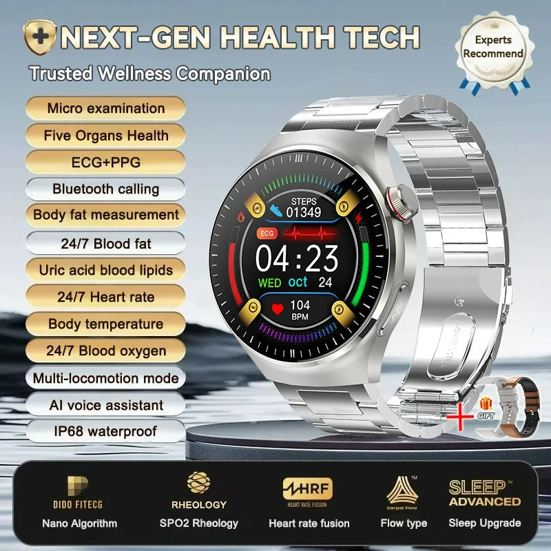 ELEGANCE HealthMaster Pro Smartwatch ECG+PPG Temperature Pulse Physiotherapy Men & Women 466*466 HD Health Management BT Call Sports Waterproof