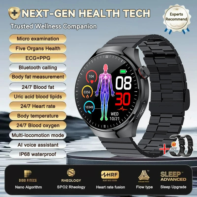 ELEGANCE HealthMaster Pro Smartwatch ECG+PPG Temperature Pulse Physiotherapy Men & Women 466*466 HD Health Management BT Call Sports Waterproof
