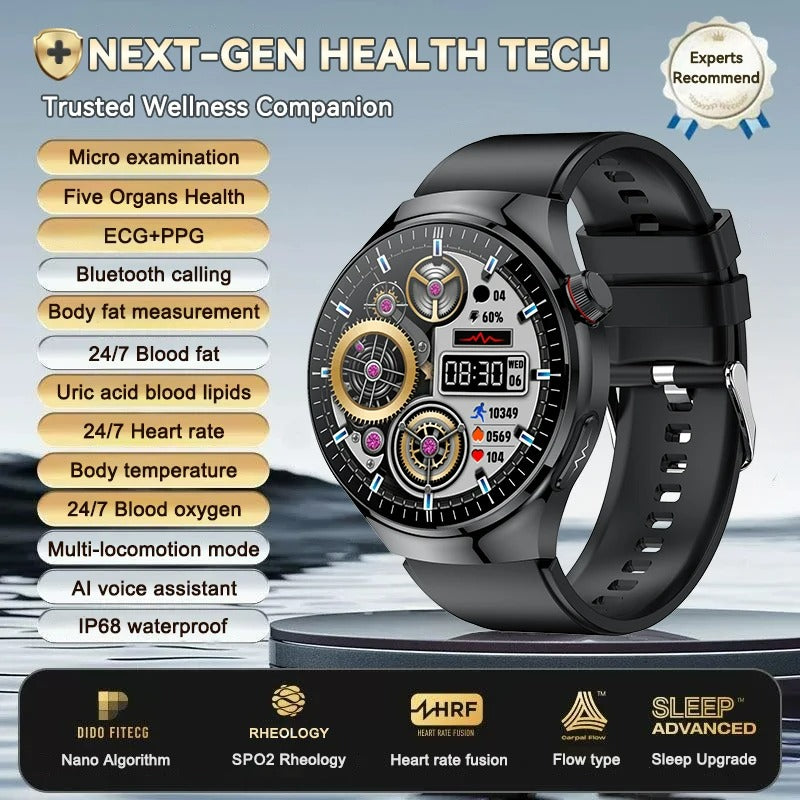 ELEGANCE HealthMaster Pro Smartwatch ECG+PPG Temperature Pulse Physiotherapy Men & Women 466*466 HD Health Management BT Call Sports Waterproof