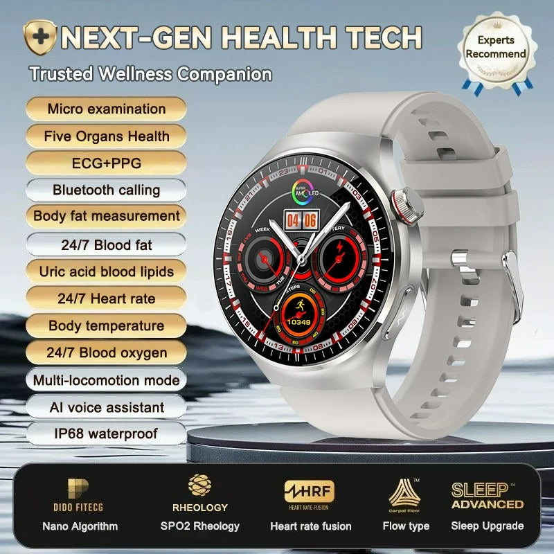 ELEGANCE HealthMaster Pro Smartwatch ECG+PPG Temperature Pulse Physiotherapy Men & Women 466*466 HD Health Management BT Call Sports Waterproof