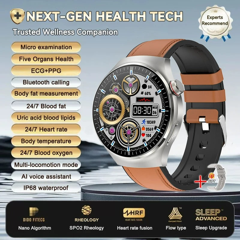 ELEGANCE HealthMaster Pro Smartwatch ECG+PPG Temperature Pulse Physiotherapy Men & Women 466*466 HD Health Management BT Call Sports Waterproof