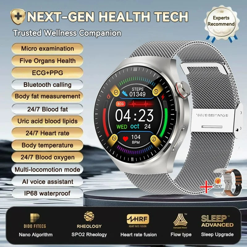 ELEGANCE HealthMaster Pro Smartwatch ECG+PPG Temperature Pulse Physiotherapy Men & Women 466*466 HD Health Management BT Call Sports Waterproof
